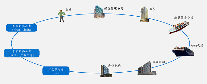 秋水软件，个税计算器